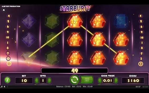 Starburst Slot En Guide til at Spille og Vinde