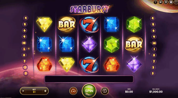 Starburst Slot En Guide til at Spille og Vinde